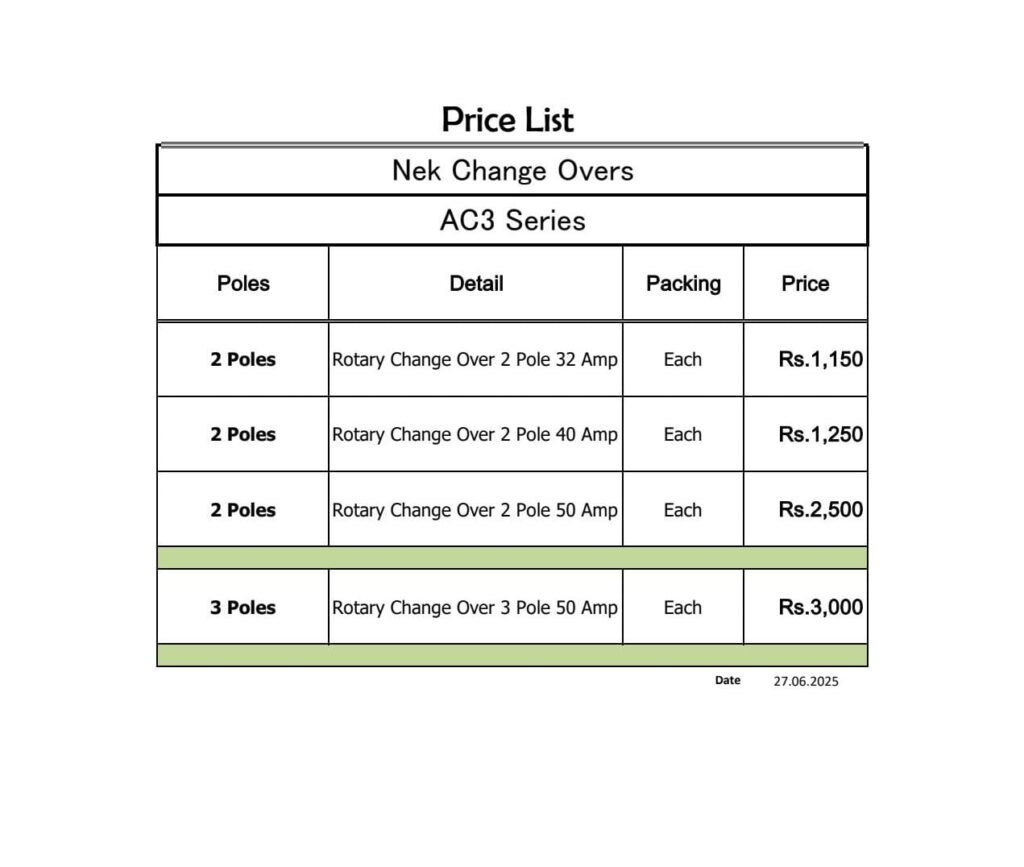 price list change overs