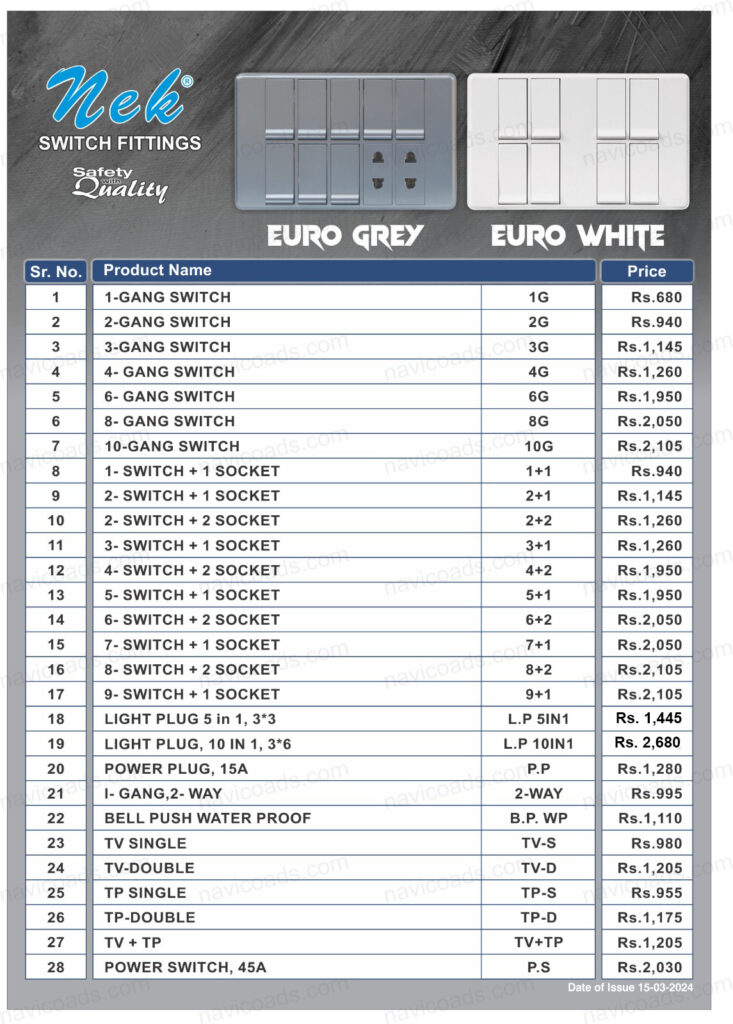euro series price list