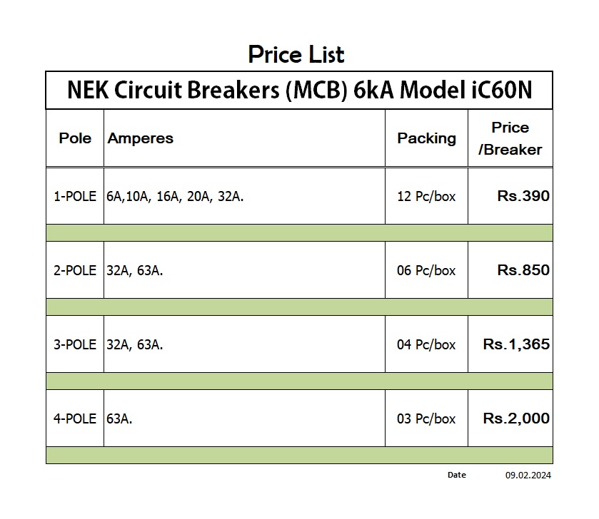 price list breaker nek new